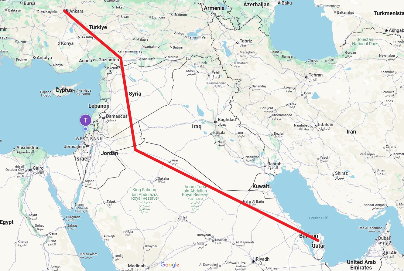 Proposed Turkey-Qatar gas pipeline